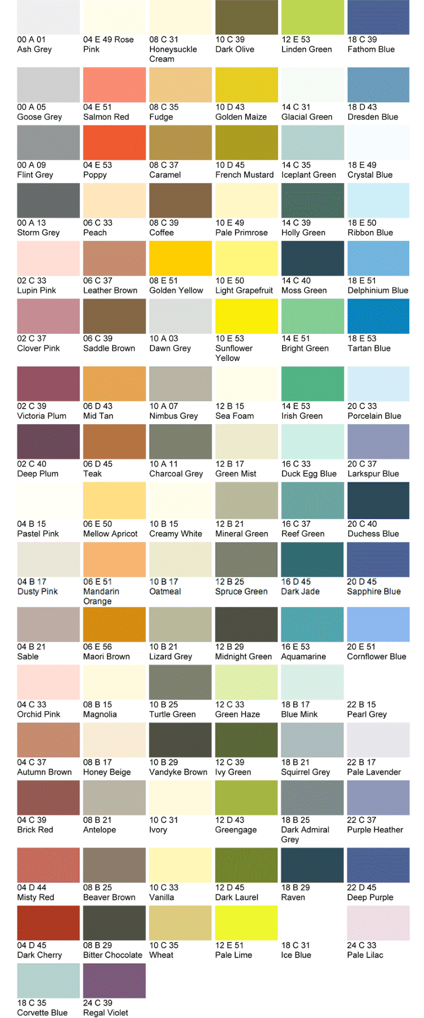 BS 4800 Colour Chart